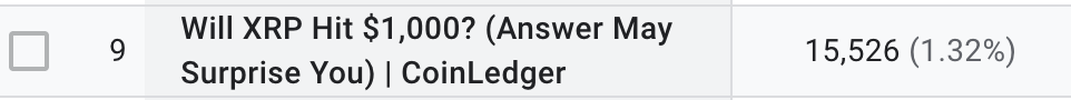 Will XRP Hit $1,000? - 15,526 monthly visits in Google Search Console